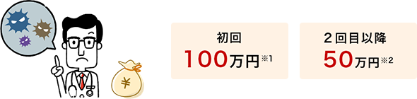 がんと診断されたら、まとまった一時金!