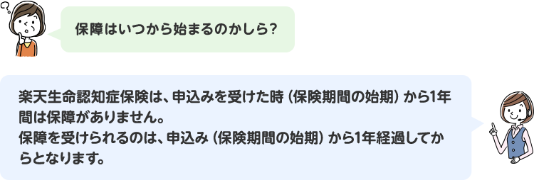 「保障はいつから始まるのかしら?」『楽天生命認知症保険は、申込みを受けた時(保険期間の始期)から1年間は保障がありません。保障を受けられるのは、申込み(保険期間の始期)から1年経過してからとなります。』