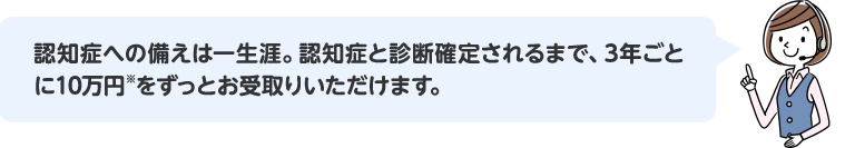 認知症への備えは一生涯。認知症と診断確定されるまで、3年ごとに10万円※をずっとお受取りいただけます。