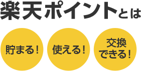 楽天ポイントとは「交換できる！」「貯まる！」「使える！」