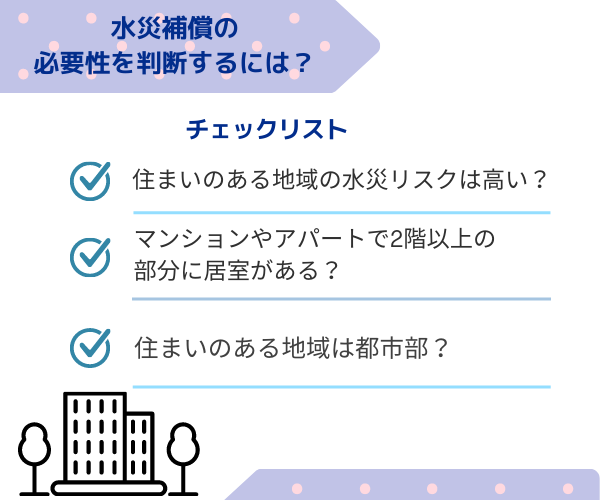 水災補償の必要性を判断するには