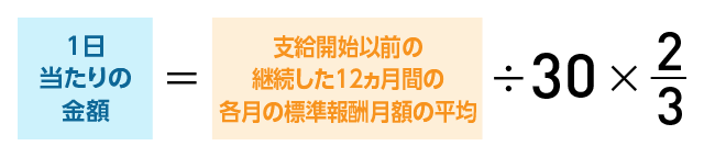 1日当たりの金額 = 支給開始日以前の継続した12ヵ月間の標準報酬月額の平均 ÷ 30 × 2/3