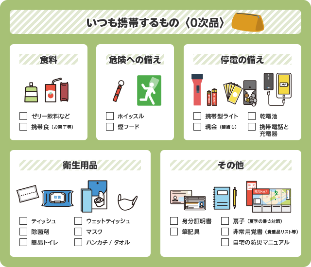 【防災グッズ】いつも携帯するもの（0次品）