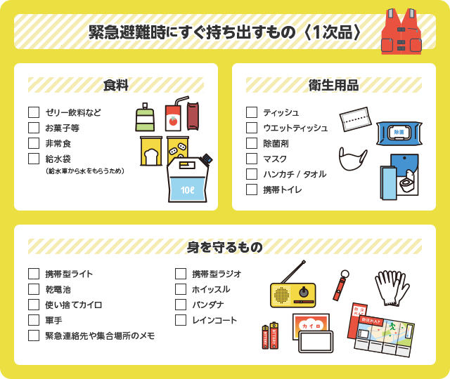 【防災グッズ】緊急避難時にすぐ持ち出すもの（1次品）