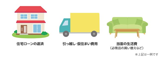 地震保険はこんなことに使える