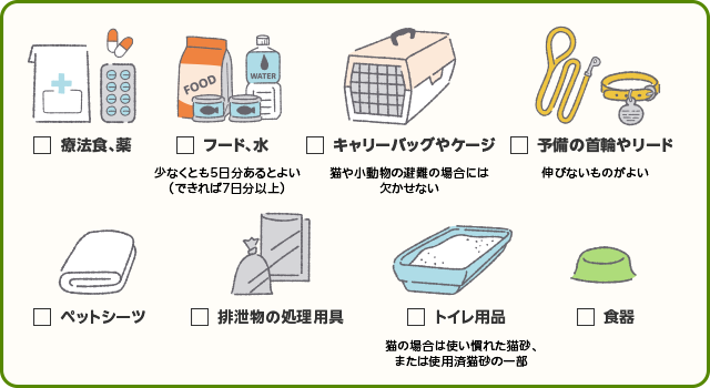 【防災グッズ】優先順位①動物の健康や命にかかわるもの