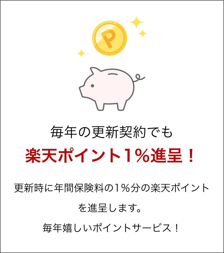 毎年の更新契約でも楽天ポイント1％進呈！更新時に年間保険料の1％分の楽天ポイントを進呈します。毎年嬉しいポイントサービス！
