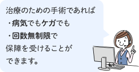 治療のための手術であれば・病気でもケガでも・回数無制限で保障を受けることができます。
